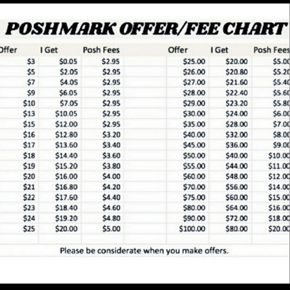 Tripp NYC women's jacket size 2 Vintage - Picture 6 of 6